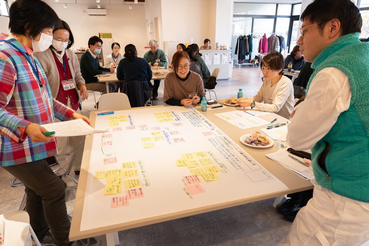 Workshop de innovación colaborativa